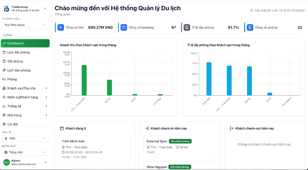 The Bonstay Dashboard
